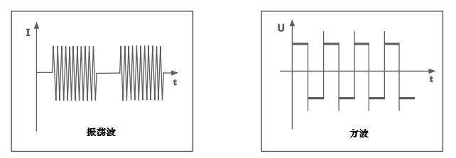 数字功率计4.png