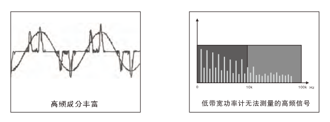 数字功率计5.png