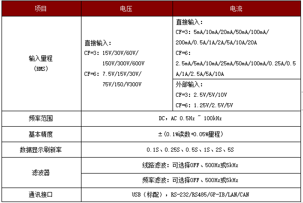 数字功率计6.png