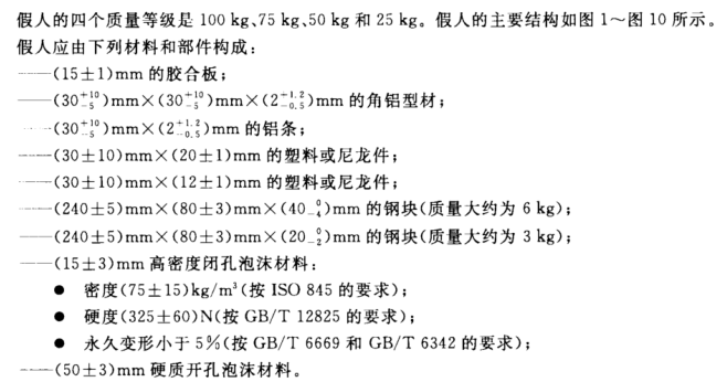 轮椅车测试用假人2.png