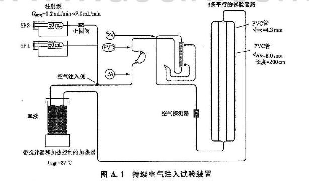 血透机气泡监测测试系统1.jpg