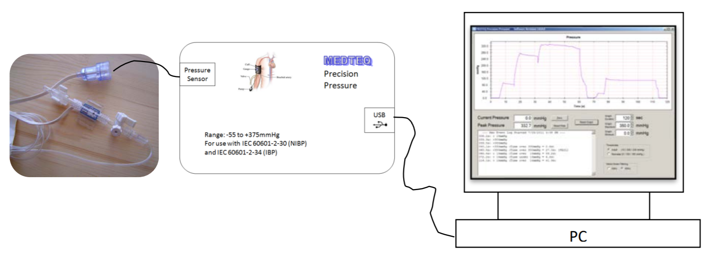 有创血压测量系统2.png