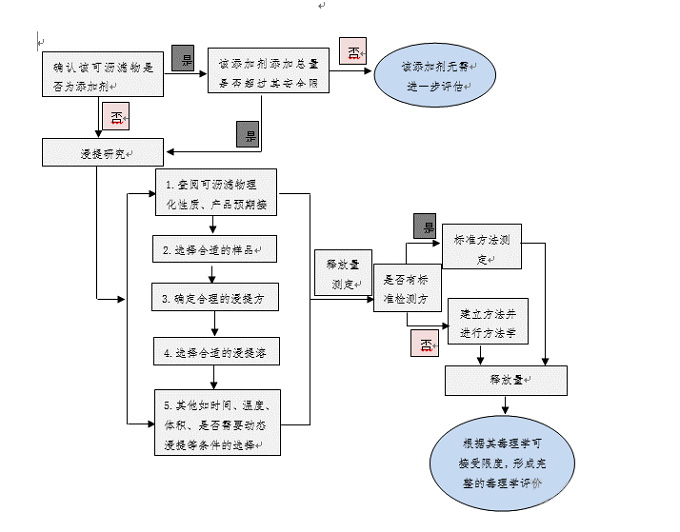 86-230PGI41A58.jpg