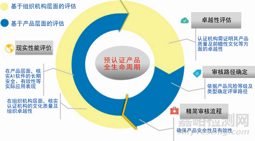 86-230Z610231Q30.png
