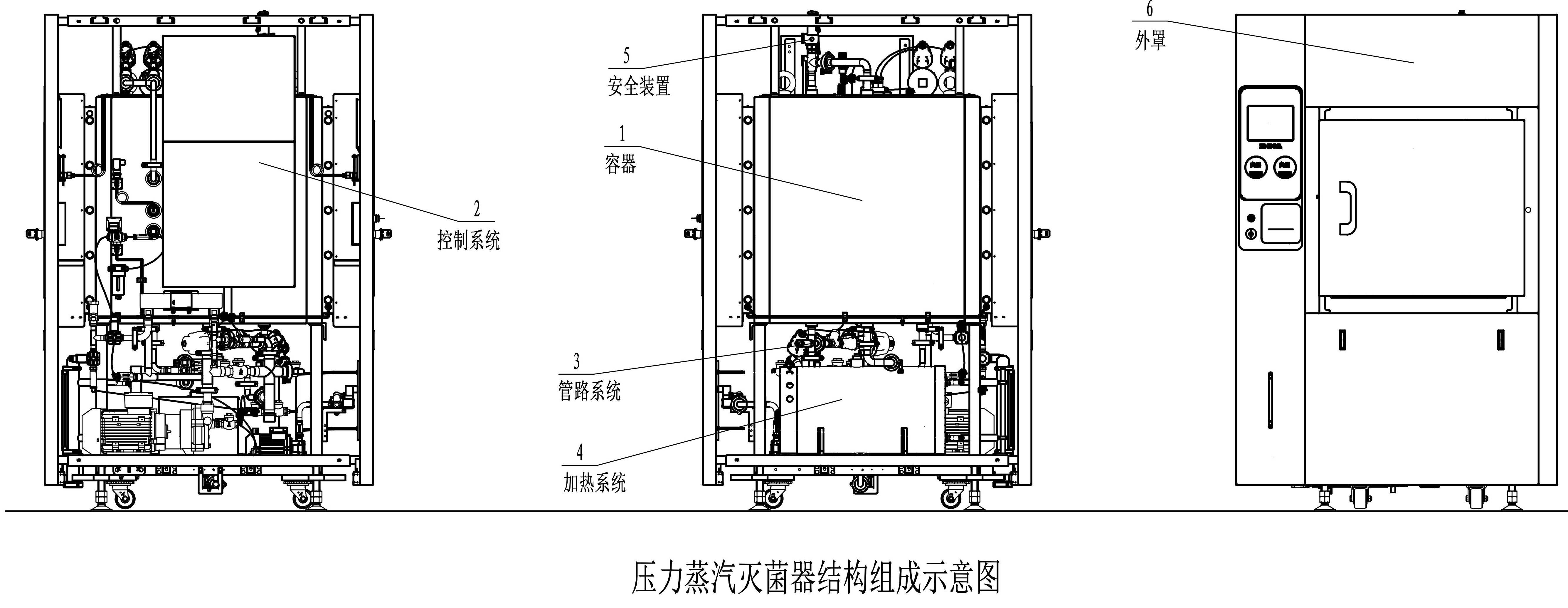《大型蒸汽灭菌器注册审查指导原则（2023年修订版）》公开征求意见（附全文）