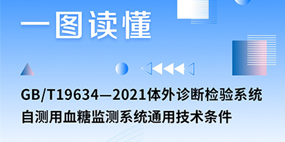 GB/T 19634-2021《体外诊断检验系统 自测用血糖监测系统通用技术条件》