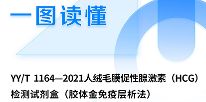 YY/T 1164-2021《人绒毛膜促性腺激素（HCG）检测试剂盒（胶体金免疫层析法）》