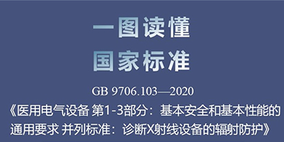 GB 9706.103-2020《医用电气设备 第1-3部分：基本安全和基本性能的通用要求 并列标准：诊断X射线设备的辐射防护》