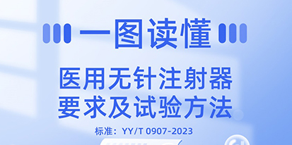 YY/T 0907-2023《医用无针注射器 要求及试验方法》