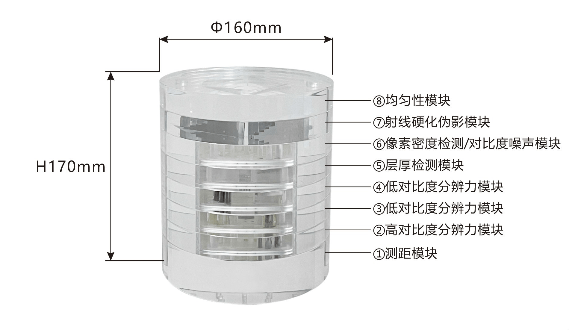 牙科CBCT质量控制模体技术白皮书 ——以影像质量为基准的科学质控解决方案