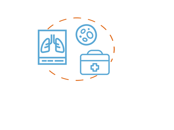 Radiological test